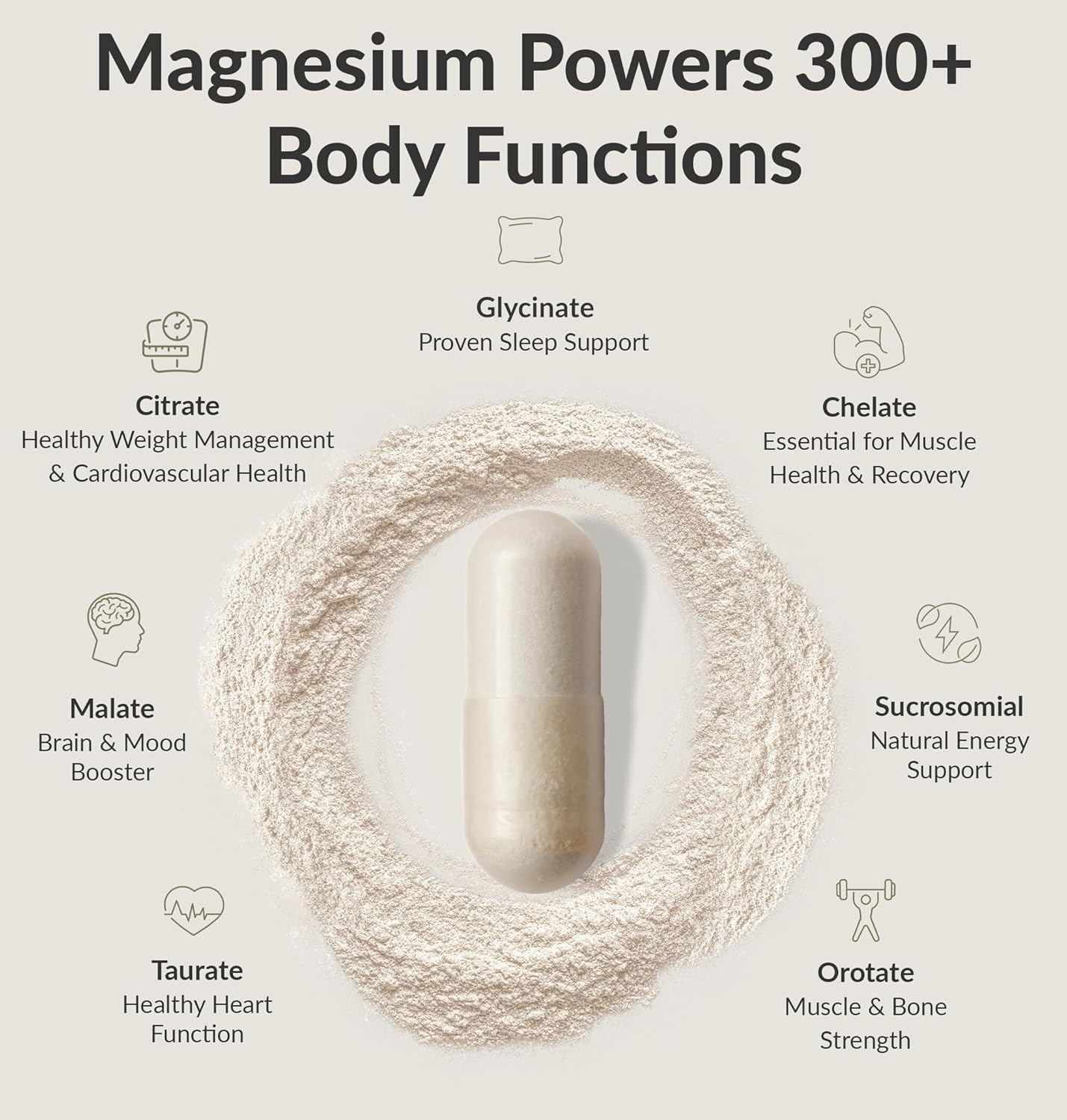 Still™ - 7 Forms of Magnesium