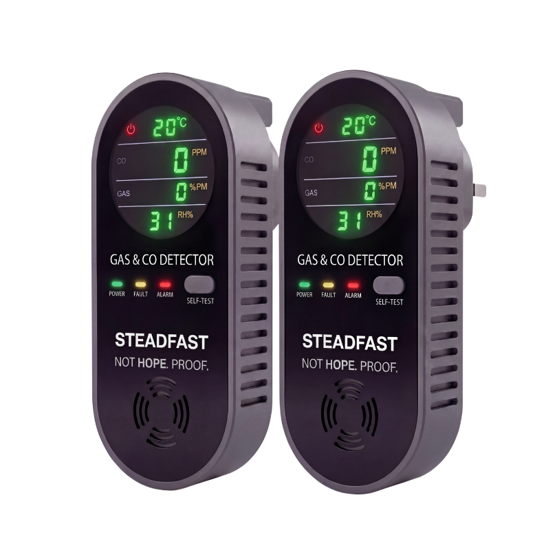 Multi-pack Haven Detector©