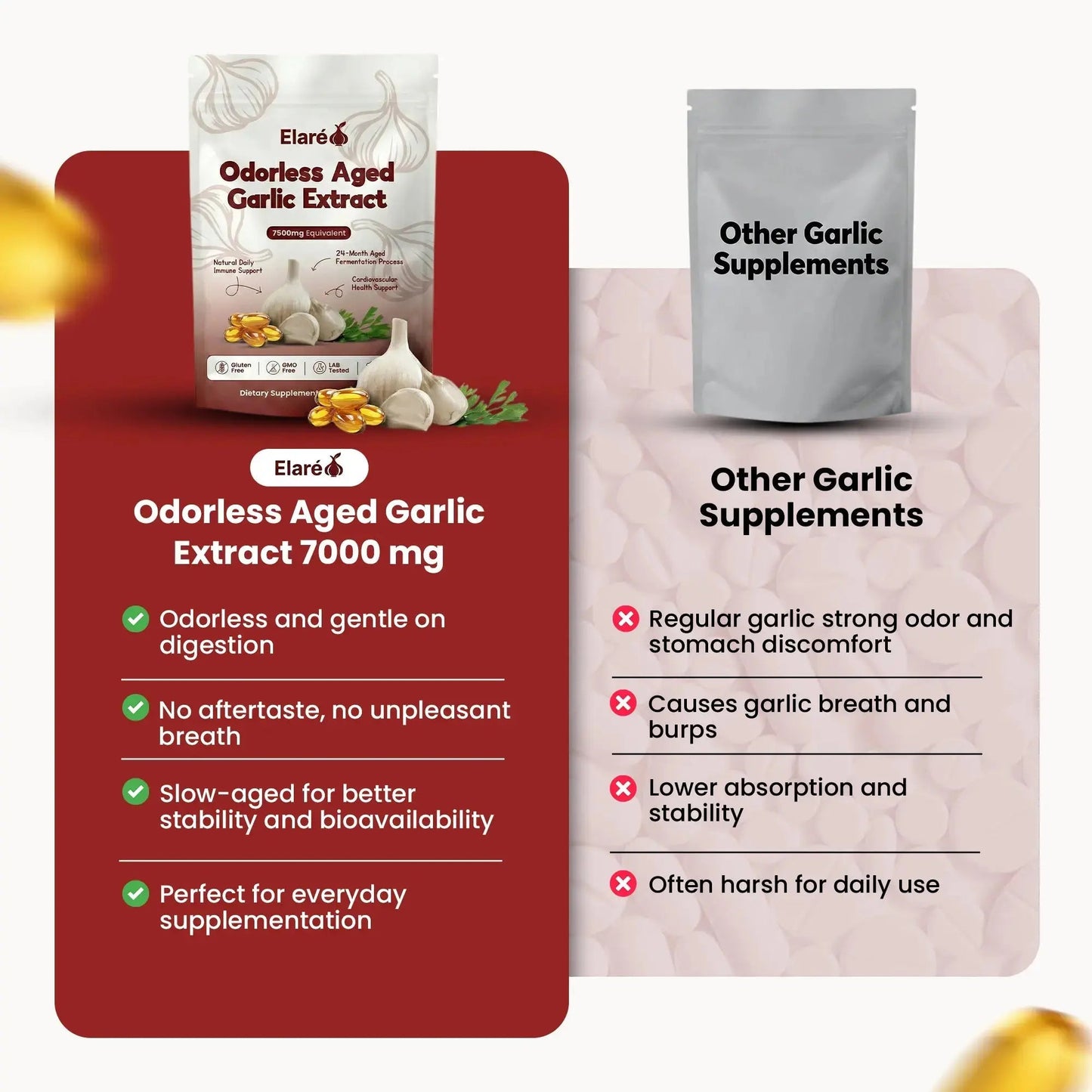 Lucent Aged Garlic Extract - 7500mg Odorless Softgels