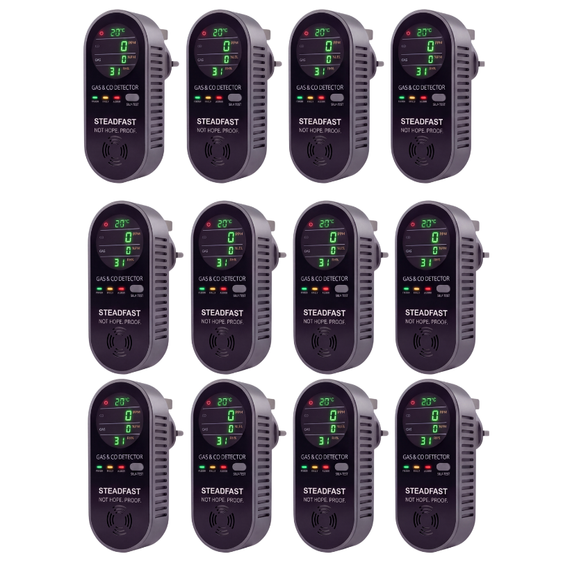 Multi-pack Haven Detector©